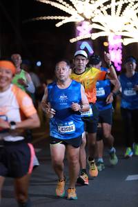BIB: 6100, 43584, 3641, 4218
                            <button type="button" onclick="openModal(20324354)" class="btn btn-primary btn-sm float-right btn-popup" data-toggle="modal" data-target=".modal-high-quality">
                        <i class="fas fa-shopping-cart"></i> Add to Cart
                    </button>
                                            <button type="button" onclick="isThisMe(20324354, true)" class="btn btn-success btn-sm float-right btn-popup btn-isme hidden" data-toggle="tooltip" data-placement="bottom" title="นี่คือรูปของคุณใช่ไหม คลิกที่นี่เพื่อเอาเข้าอัลบั้ม">
                        <i class="fas fa-plus"></i> Add to album
                    </button>
                    <button type="button" onclick="isThisMe(20324354, false)" class="btn btn-warning btn-sm float-right btn-popup btn-isnotme hidden">
                        <i class="fas fa-ban"></i> Remove from album
                    </button>